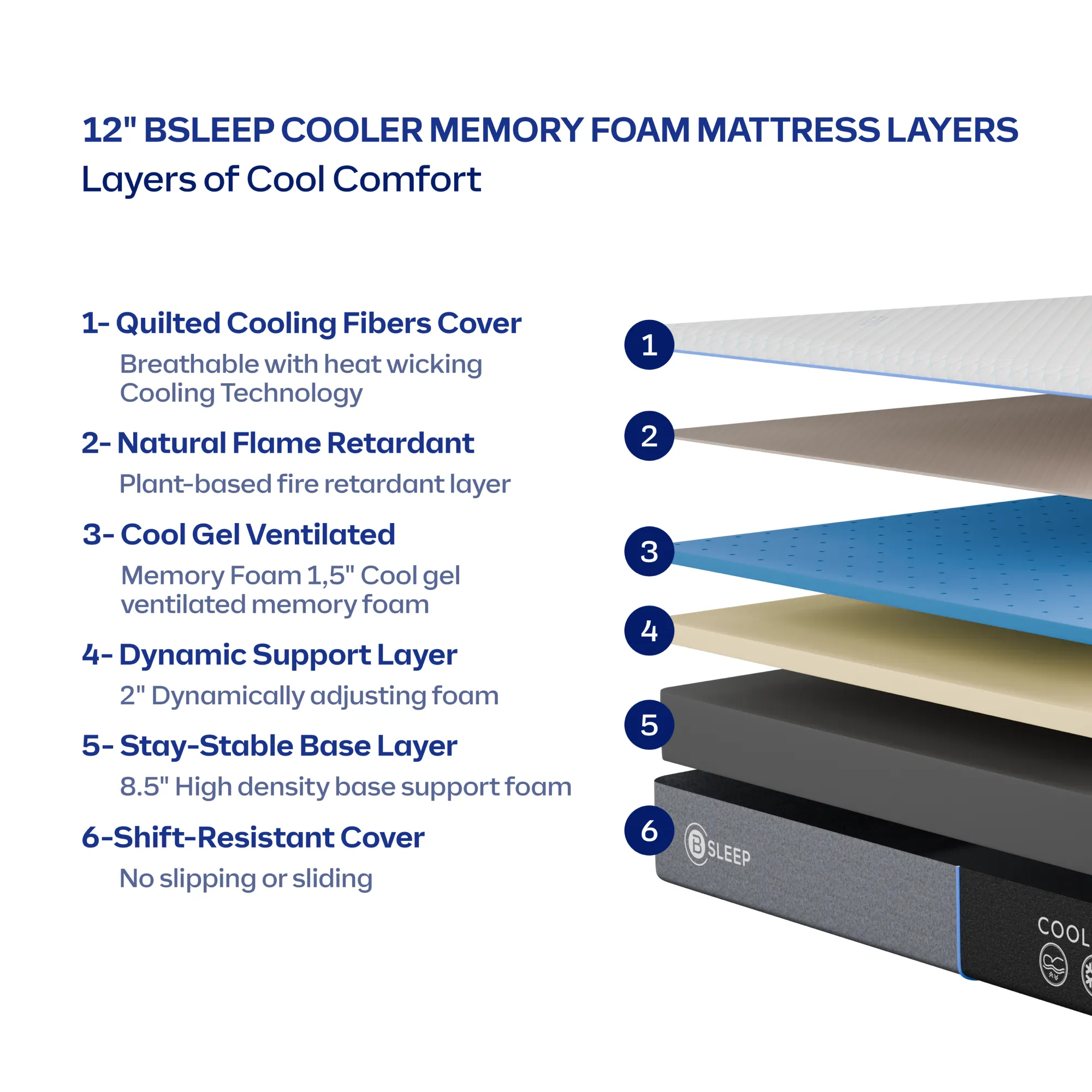 Bsleep 12-inch Cooler Memory Foam Mattress